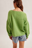 The Sunday Knit